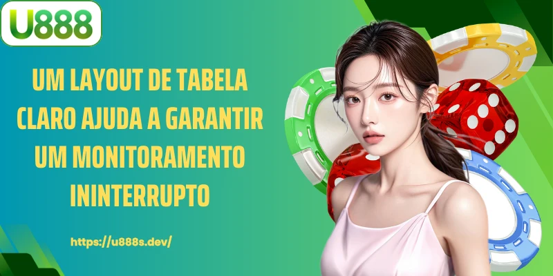 Um layout de tabela claro ajuda a garantir um monitoramento ininterrupto
